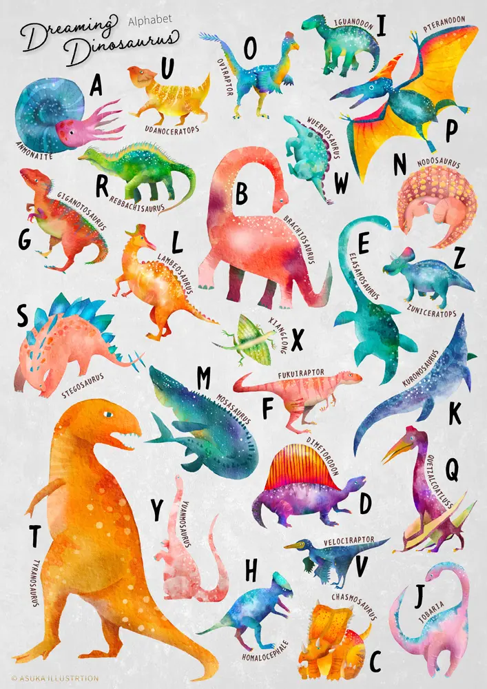 恐竜イラストABCポスター
